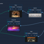 SoundManager Routing-Bereich – VST Plugins als visuelle Vorschau im Signalfluss SoundManager Routing-Bereich – VST Plugins als visuelle Vorschau im Signalfluss